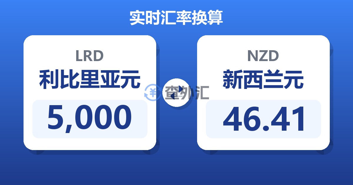 5,000利比里亚元兑新西兰元