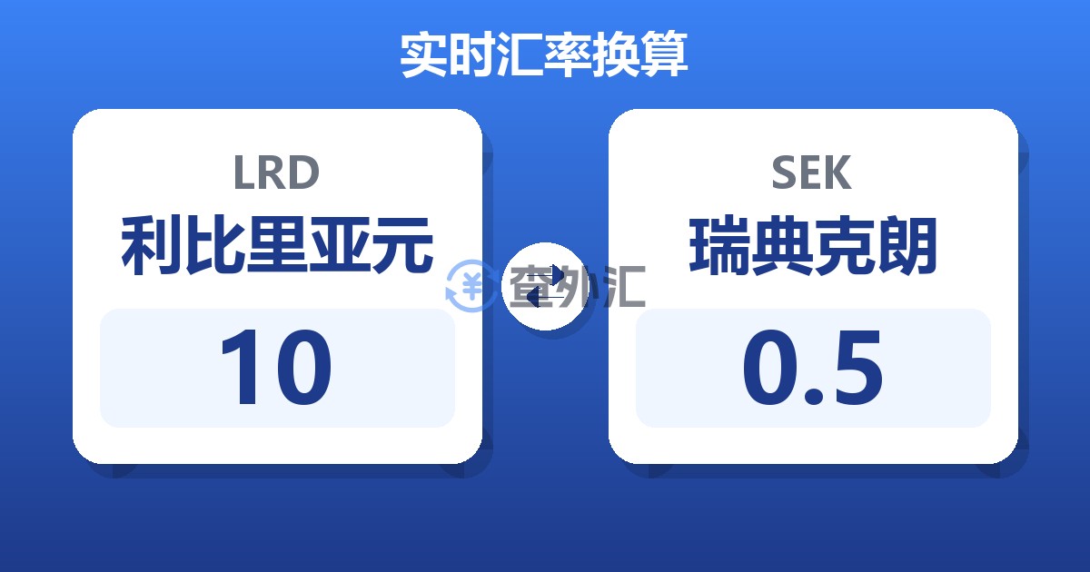 10利比里亚元兑瑞典克朗