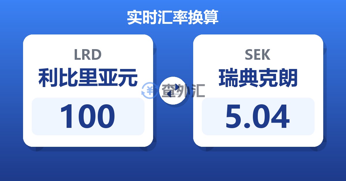 100利比里亚元兑瑞典克朗