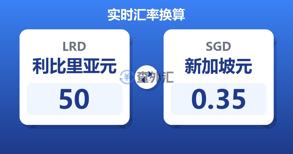50利比里亚元兑新加坡元