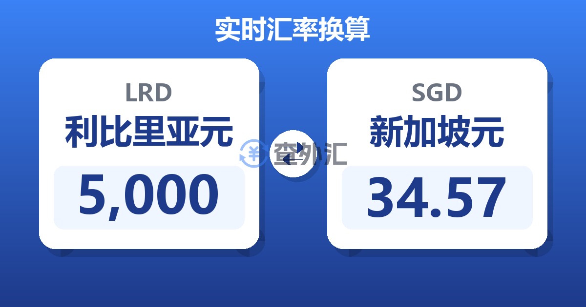 5,000利比里亚元兑新加坡元