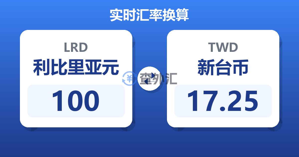 100利比里亚元兑新台币