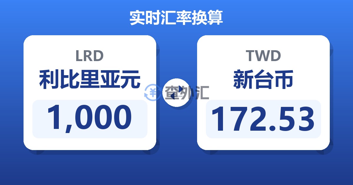 1,000利比里亚元兑新台币