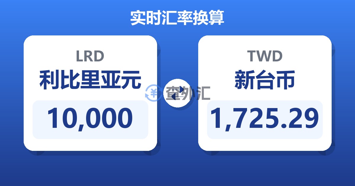 10,000利比里亚元兑新台币