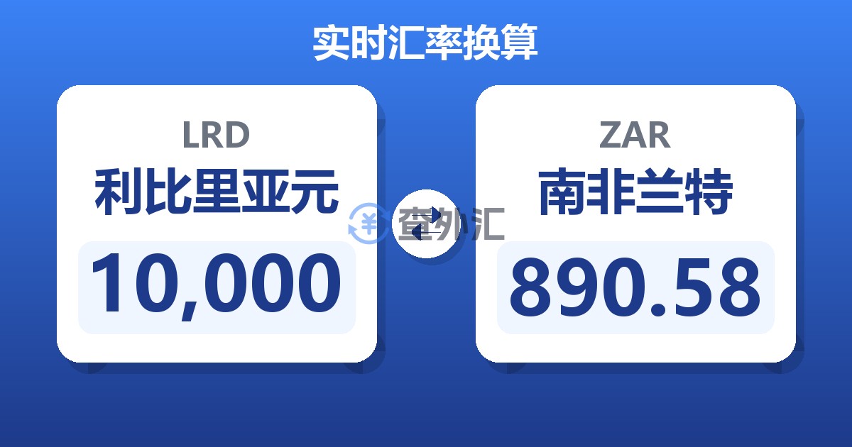 10,000利比里亚元兑南非兰特