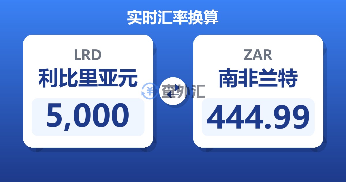 5,000利比里亚元兑南非兰特