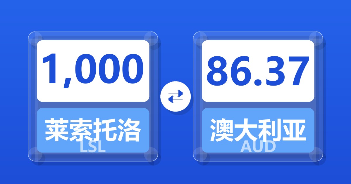 1,000莱索托洛蒂兑澳大利亚元