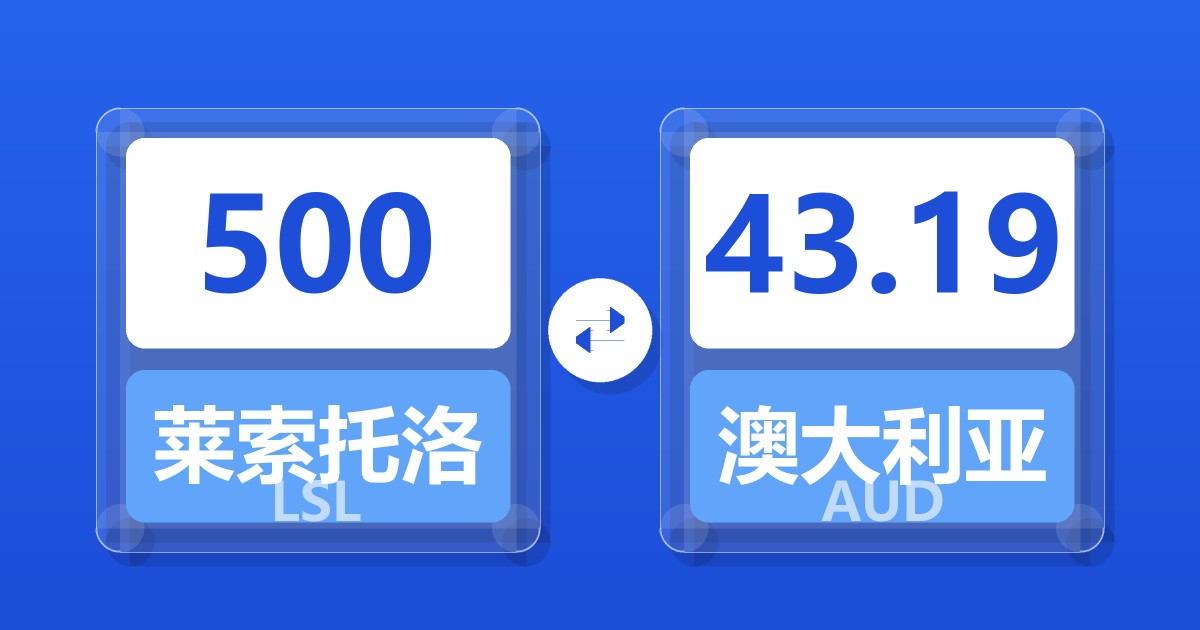 500莱索托洛蒂兑澳大利亚元