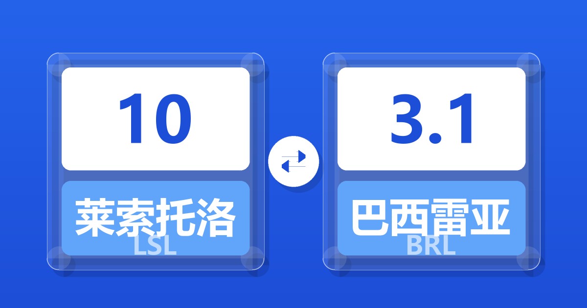 10莱索托洛蒂兑巴西雷亚尔