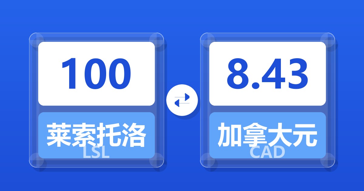 100莱索托洛蒂兑加拿大元