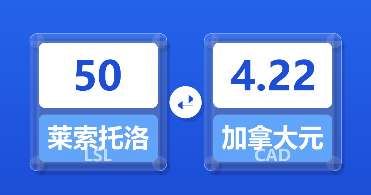 50莱索托洛蒂兑加拿大元