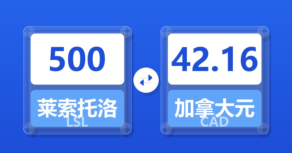 500莱索托洛蒂兑加拿大元