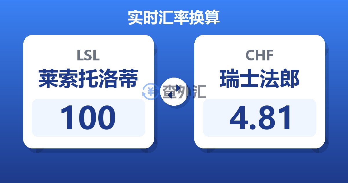 100莱索托洛蒂兑瑞士法郎