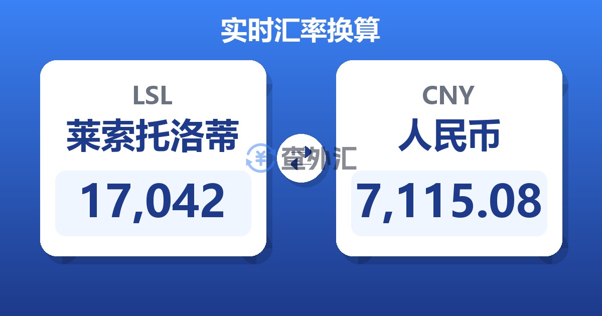 17,042莱索托洛蒂兑人民币