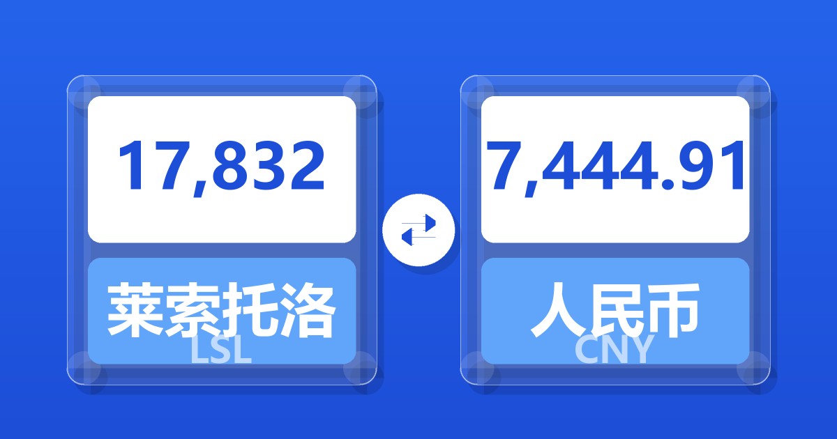 17,832莱索托洛蒂兑人民币