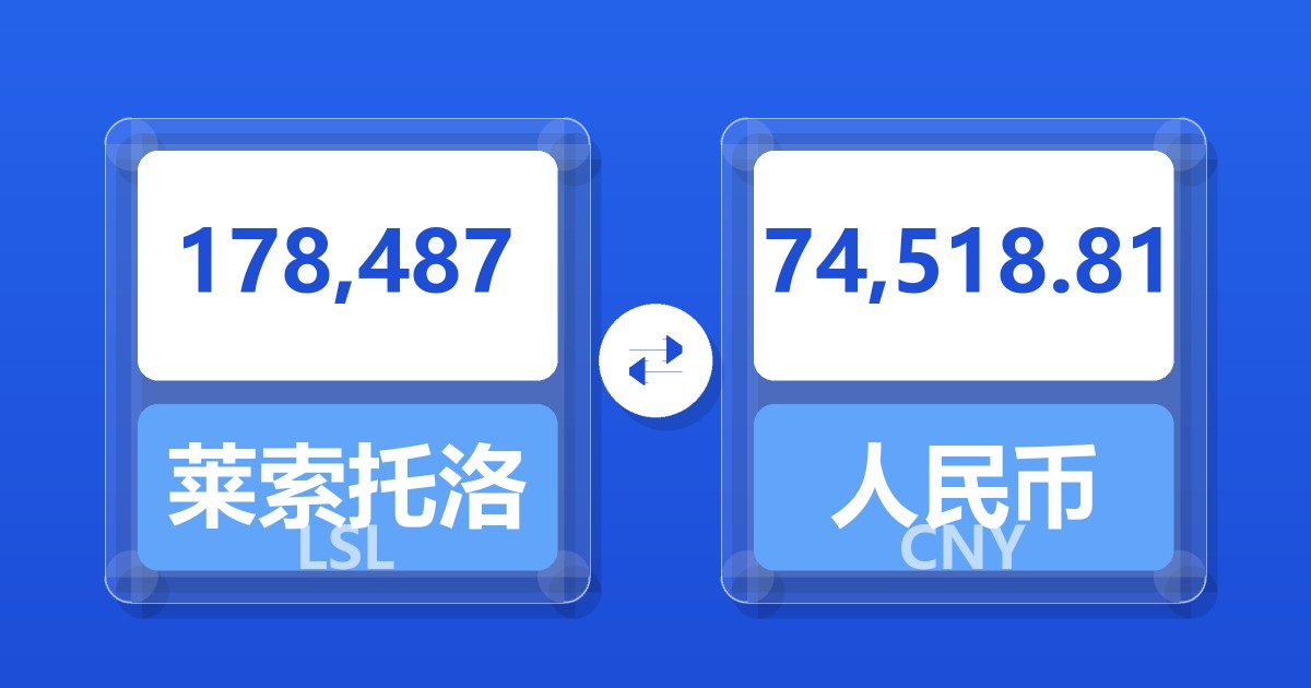 178,487莱索托洛蒂兑人民币