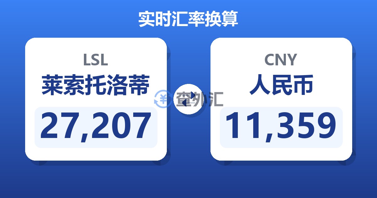 27,207莱索托洛蒂兑人民币