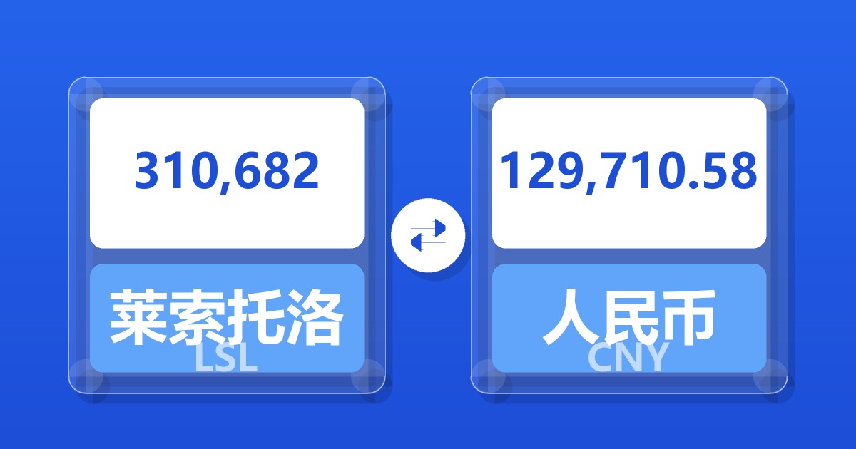 310,682莱索托洛蒂兑人民币