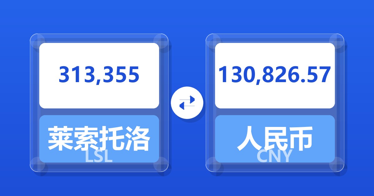 313,355莱索托洛蒂兑人民币