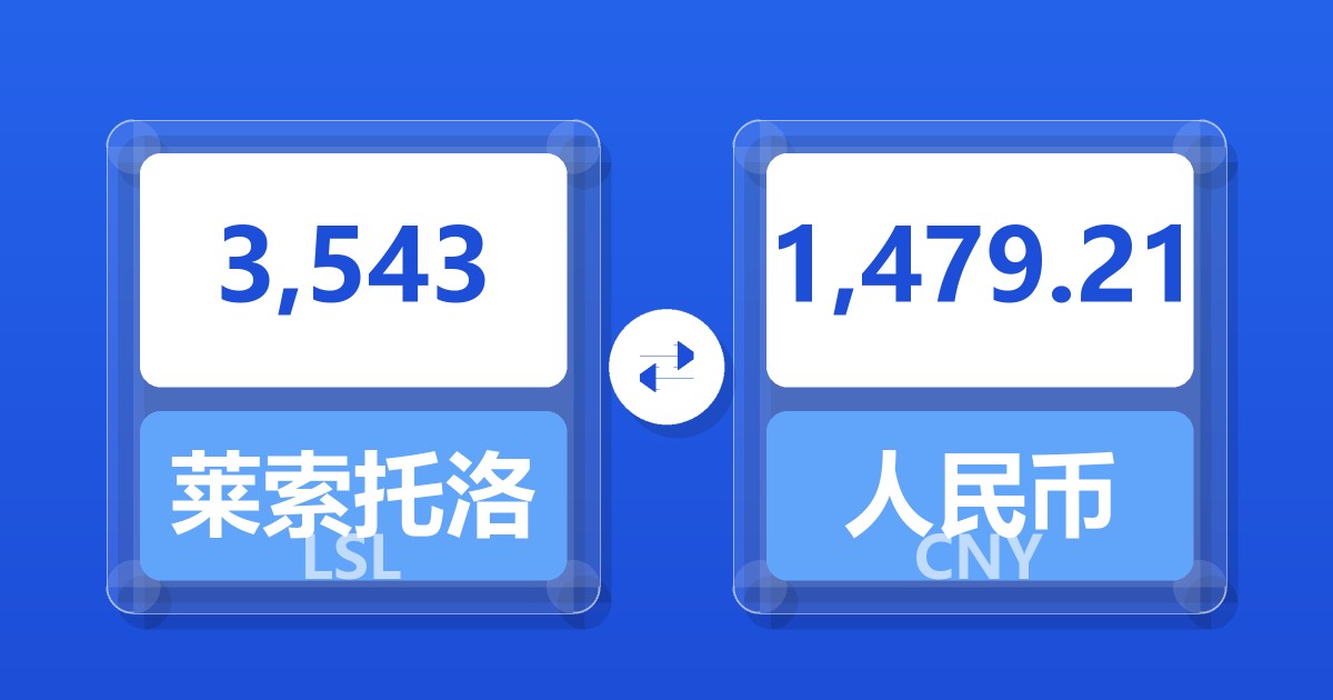 3,543莱索托洛蒂兑人民币