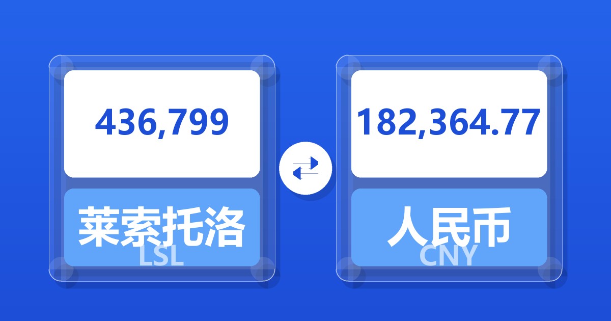 436,799莱索托洛蒂兑人民币