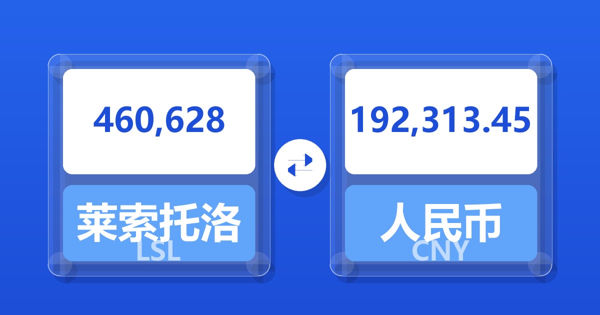 460,628莱索托洛蒂兑人民币