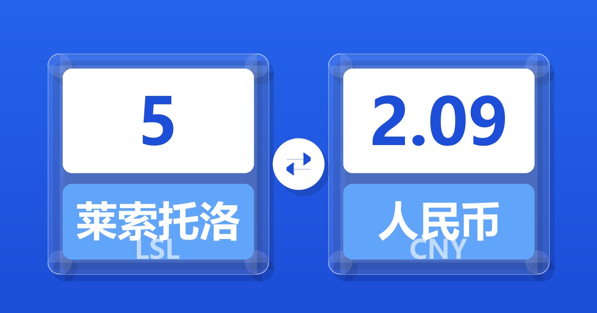 5莱索托洛蒂兑人民币