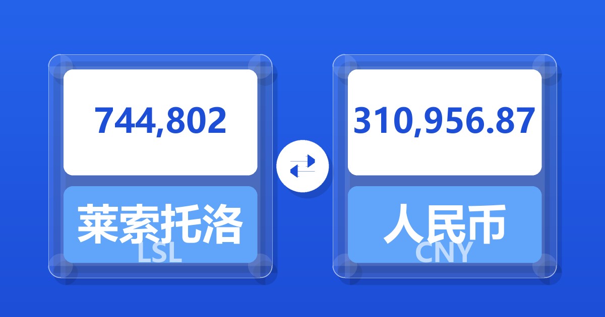 744,802莱索托洛蒂兑人民币