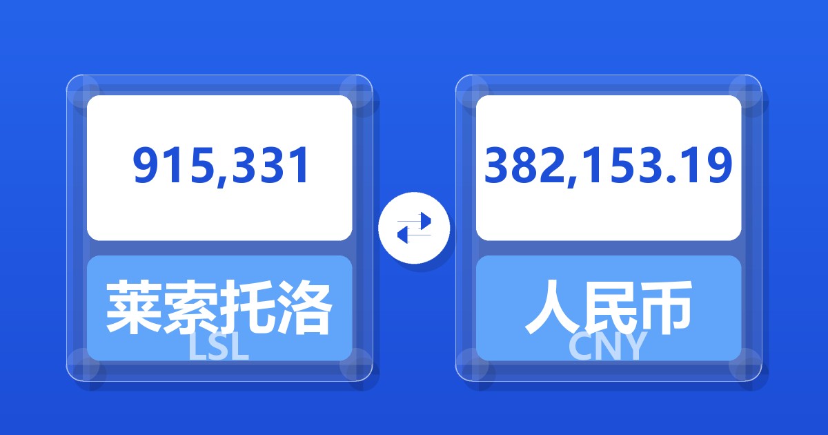 915,331莱索托洛蒂兑人民币