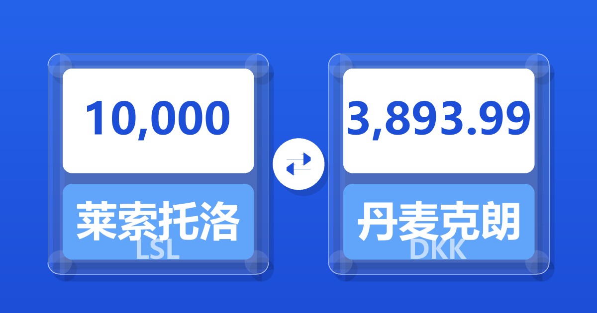 10,000莱索托洛蒂兑丹麦克朗