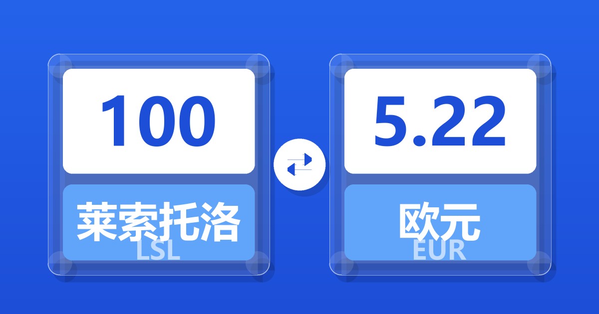 100莱索托洛蒂兑欧元