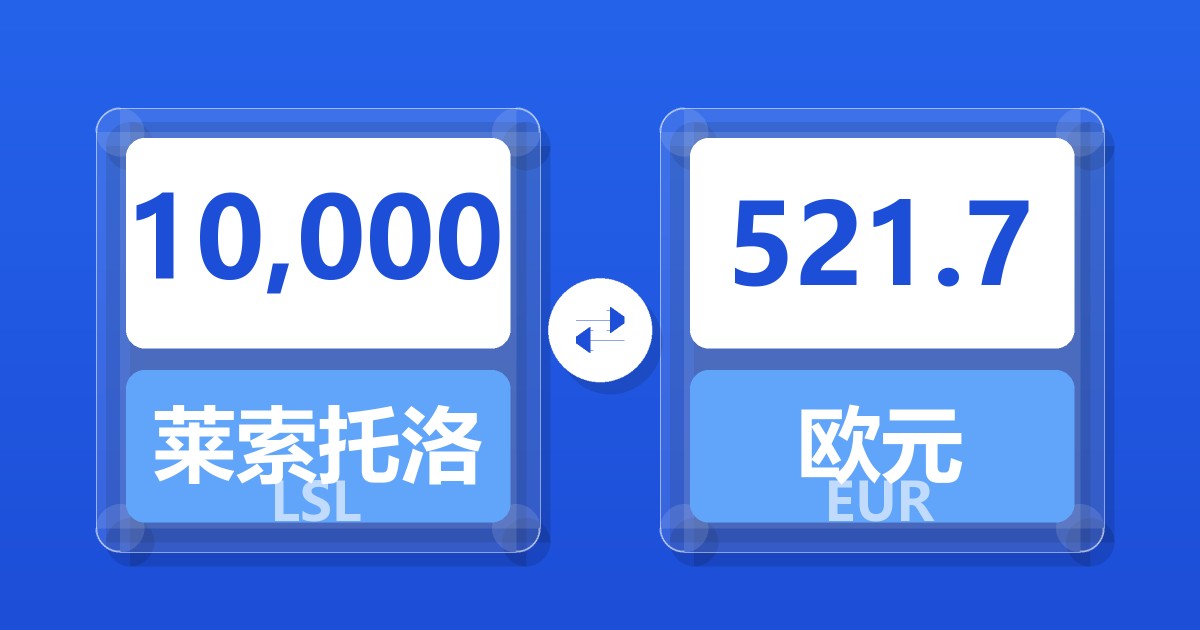 10,000莱索托洛蒂兑欧元