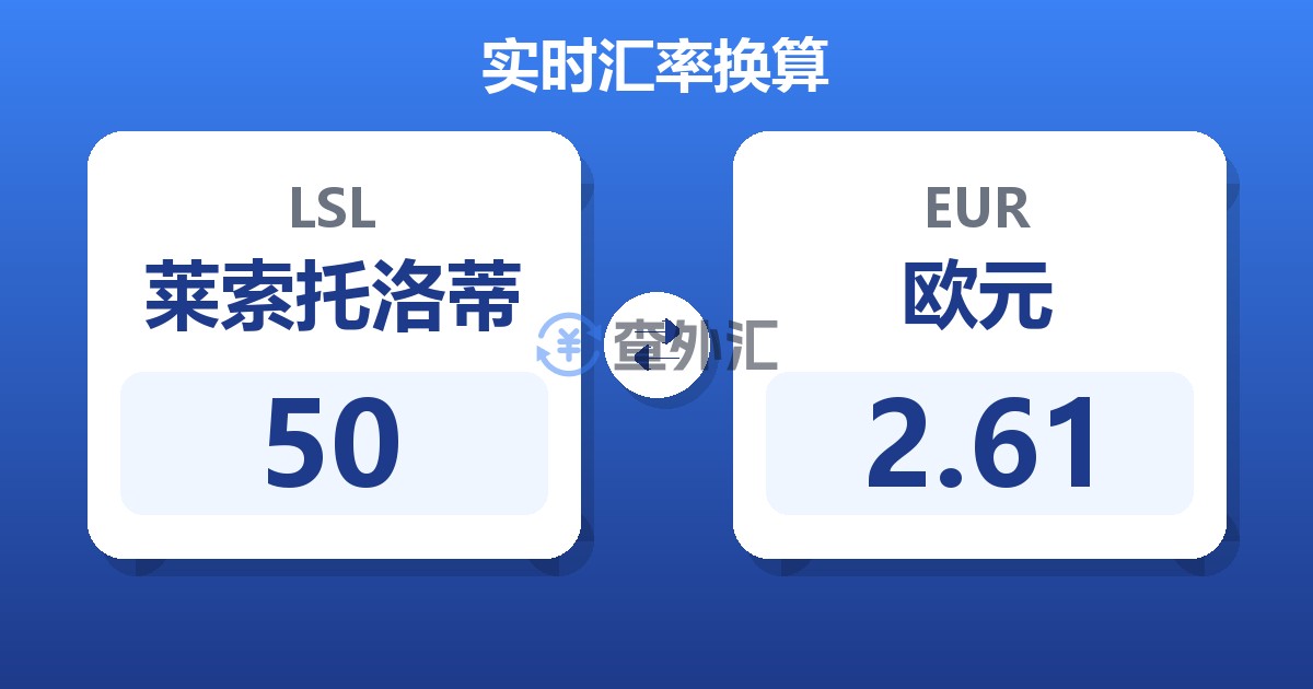 50莱索托洛蒂兑欧元