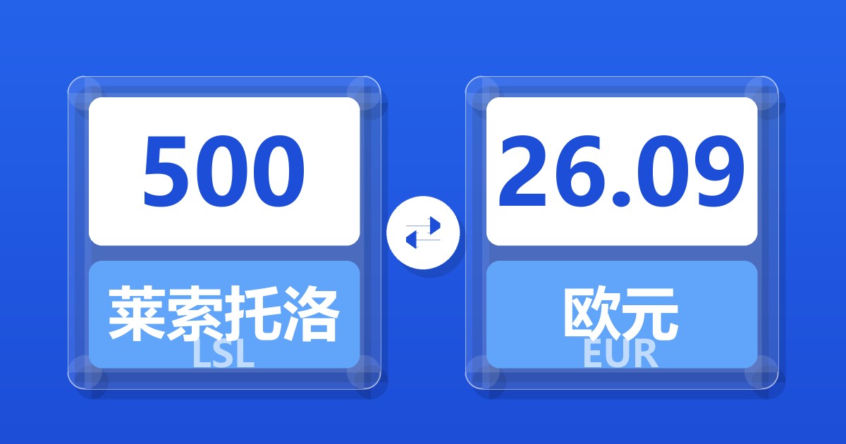 500莱索托洛蒂兑欧元