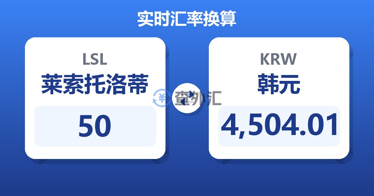 50莱索托洛蒂兑韩元