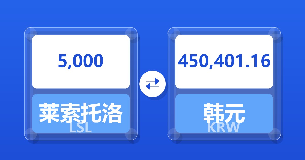 5,000莱索托洛蒂兑韩元