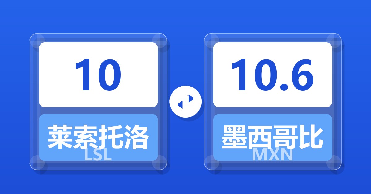 10莱索托洛蒂兑墨西哥比索