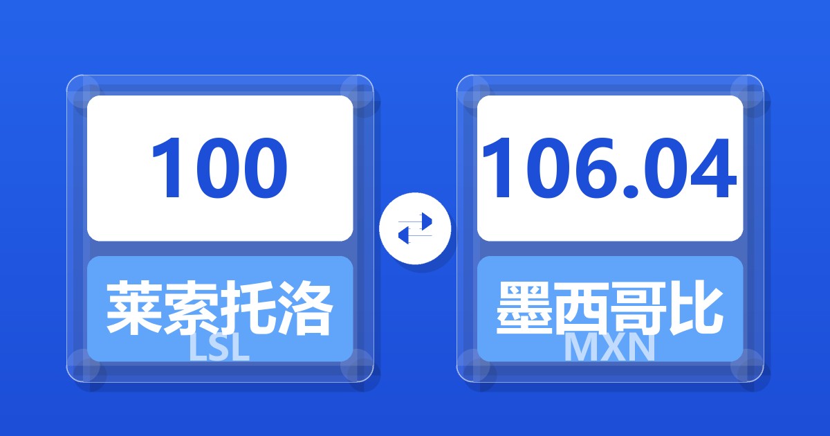 100莱索托洛蒂兑墨西哥比索