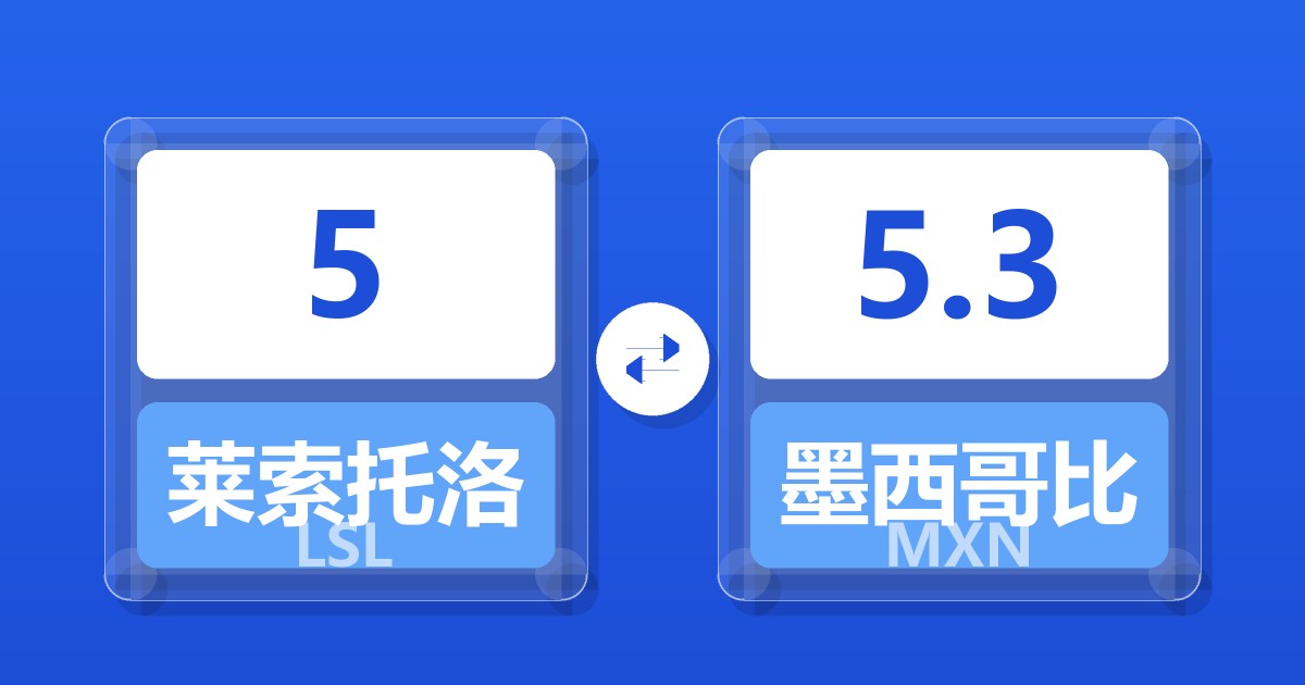 5莱索托洛蒂兑墨西哥比索