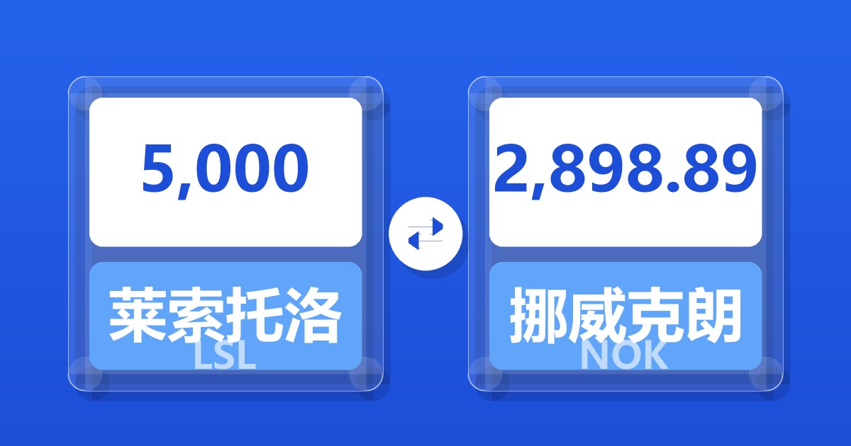 5,000莱索托洛蒂兑挪威克朗