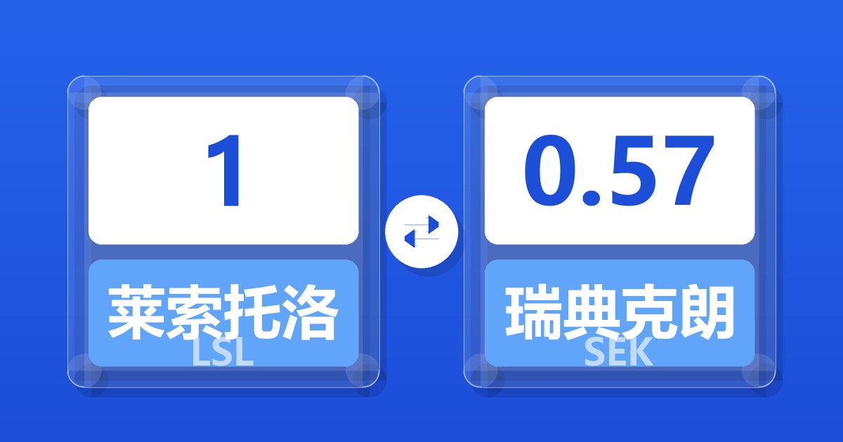 1莱索托洛蒂兑瑞典克朗