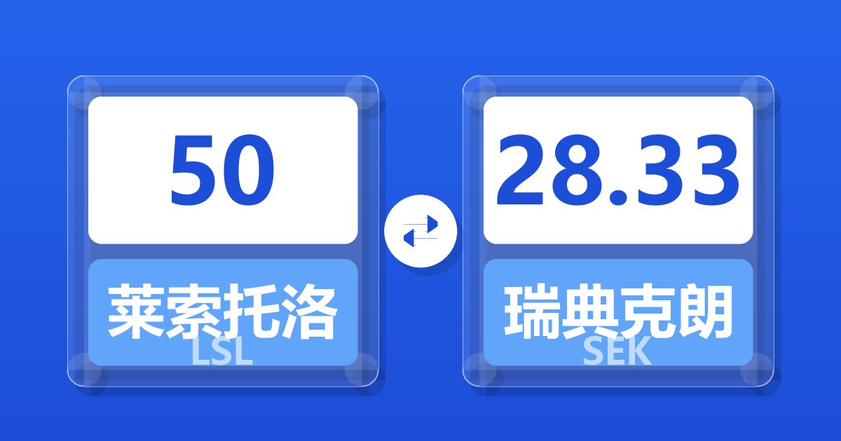 50莱索托洛蒂兑瑞典克朗