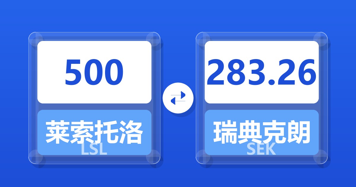 500莱索托洛蒂兑瑞典克朗