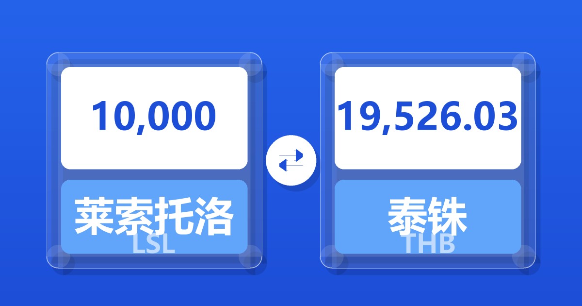 10,000莱索托洛蒂兑泰铢