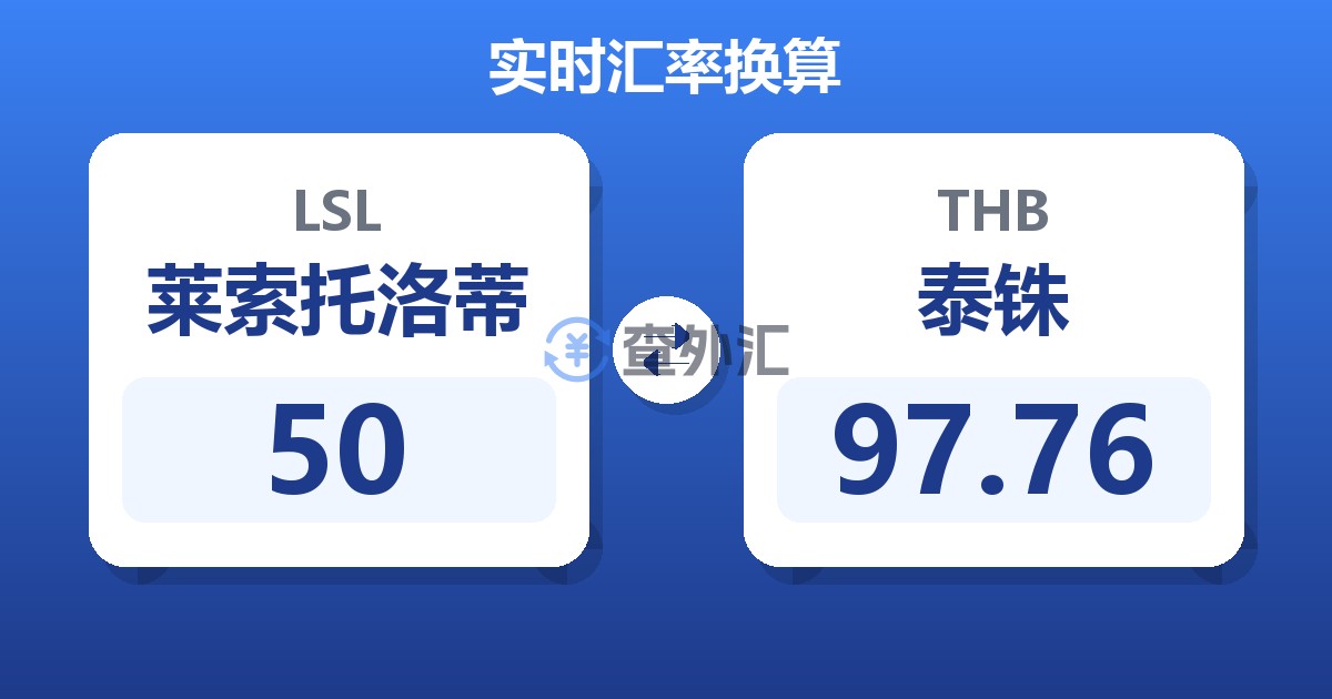 50莱索托洛蒂兑泰铢