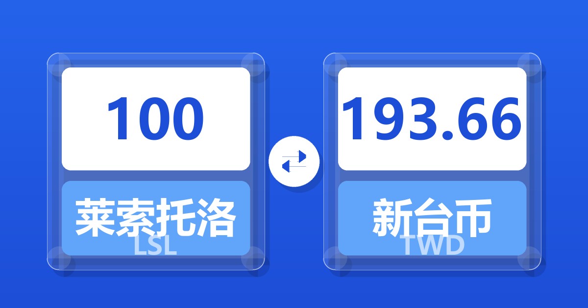 100莱索托洛蒂兑新台币