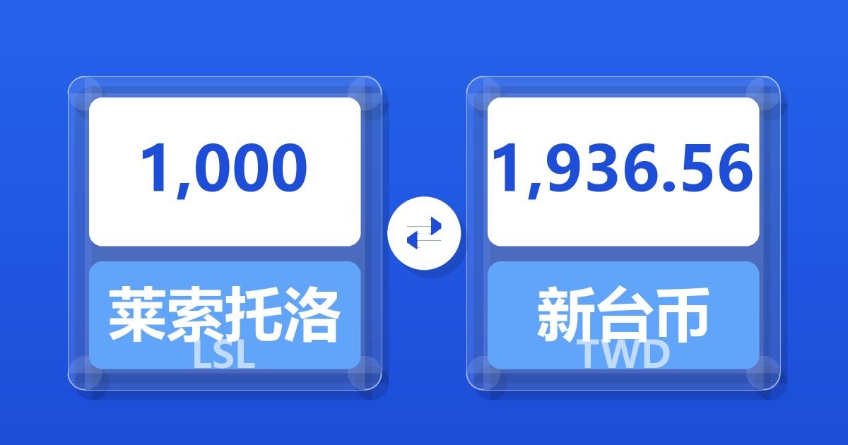 1,000莱索托洛蒂兑新台币