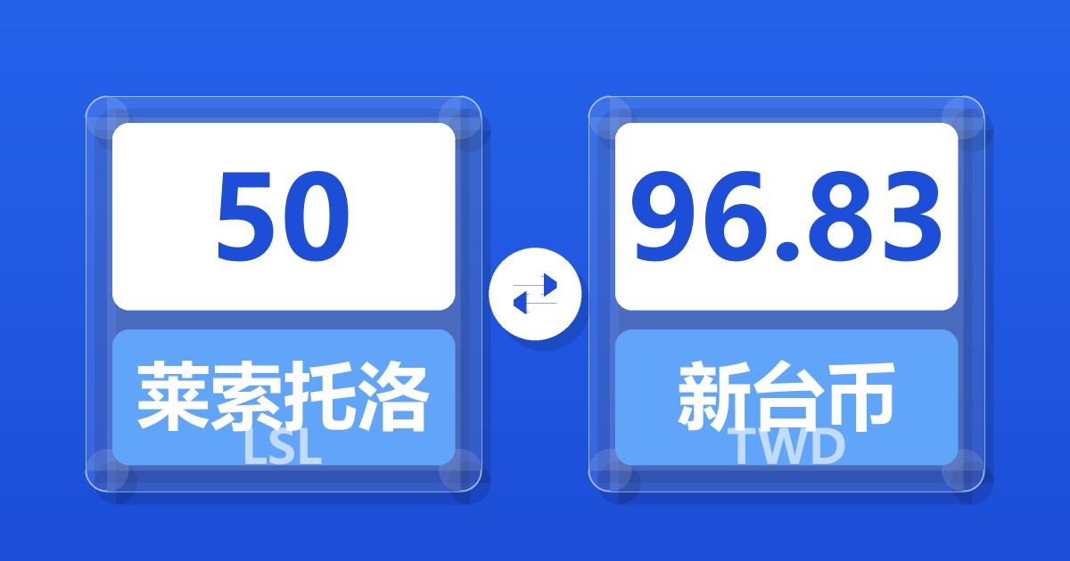 50莱索托洛蒂兑新台币