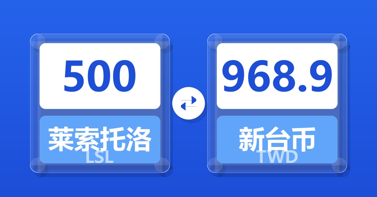 500莱索托洛蒂兑新台币