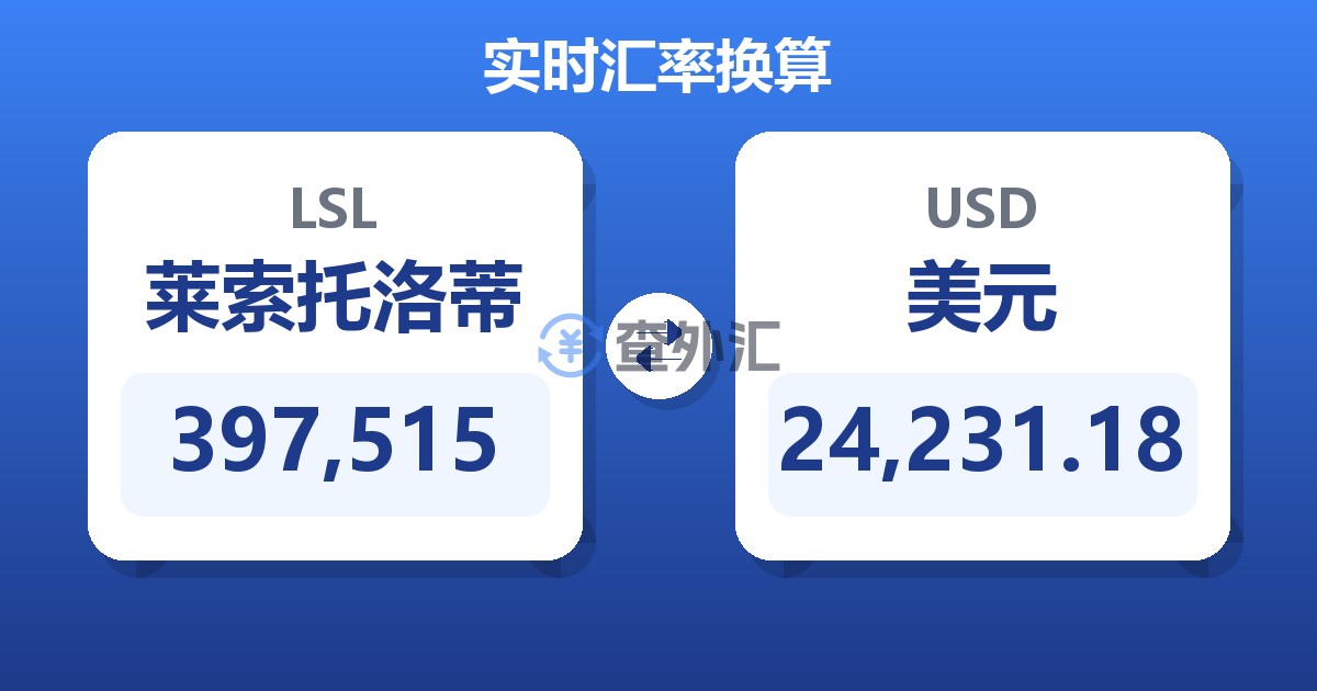 397,515莱索托洛蒂兑美元